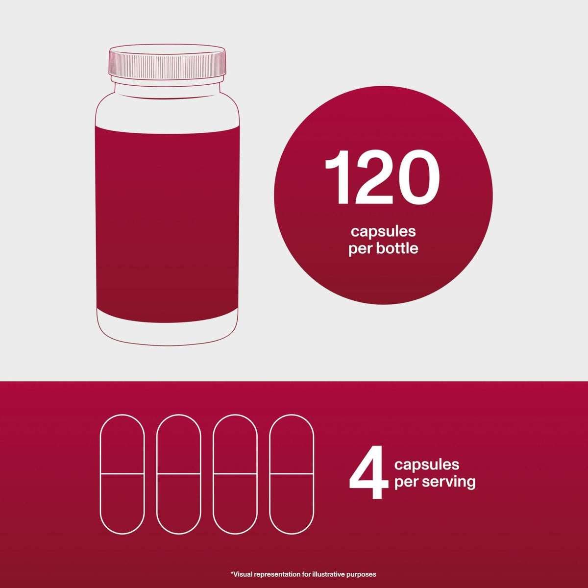 Vital Proteins Cartilage Collagen Pills, Type II Collagen & Chondroitin Sulfate Supplement for Recovery & Healthy Hair, Skin, Nails and Joints - PrimeBioHealth - canada supplements