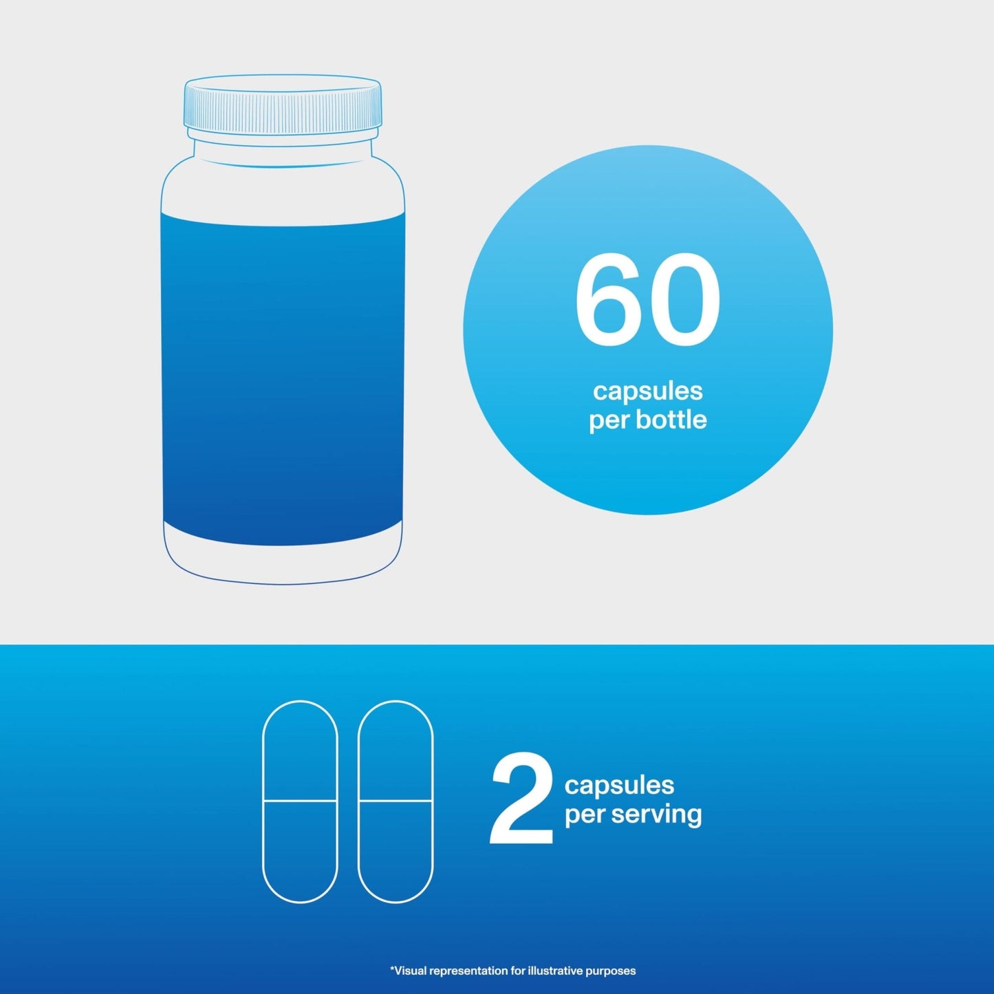 Vital Proteins® Enhanced Collagen Complex Capsules with BioCell Collagen® - Supports Skin Elasticity, Joint Health and Helps Reduce - PrimeBioHealth - canada supplements