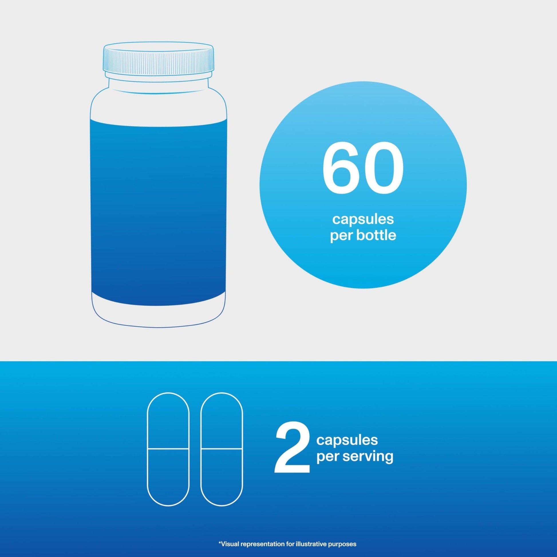 Vital Proteins® Enhanced Collagen Complex Capsules with BioCell Collagen® - Supports Skin Elasticity, Joint Health and Helps Reduce - PrimeBioHealth - canada supplements