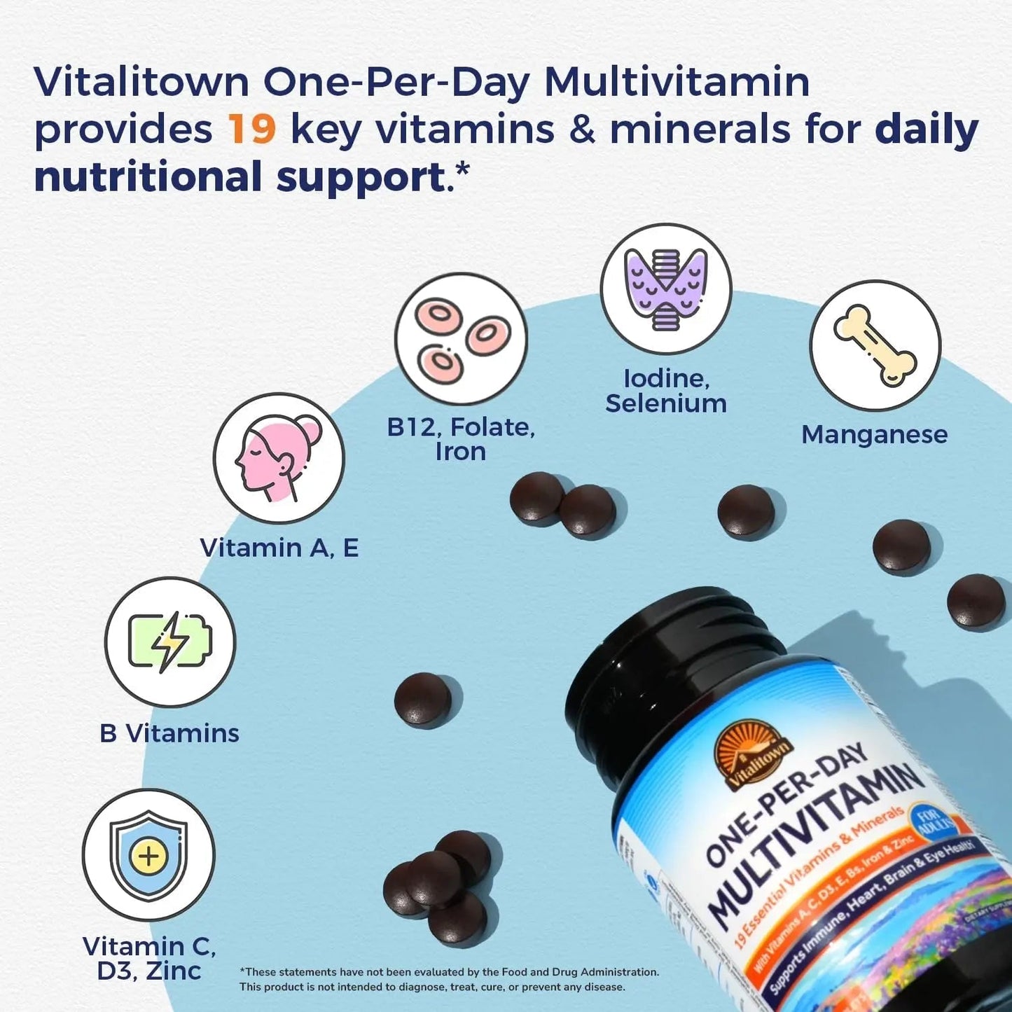Vitalitown Multivitamin for Women & Men, with Iron, Zinc, Vitamin D3, A, C, B, E, 19 Key Nutrients, One Per Day - PrimeBioHealth - canada supplements
