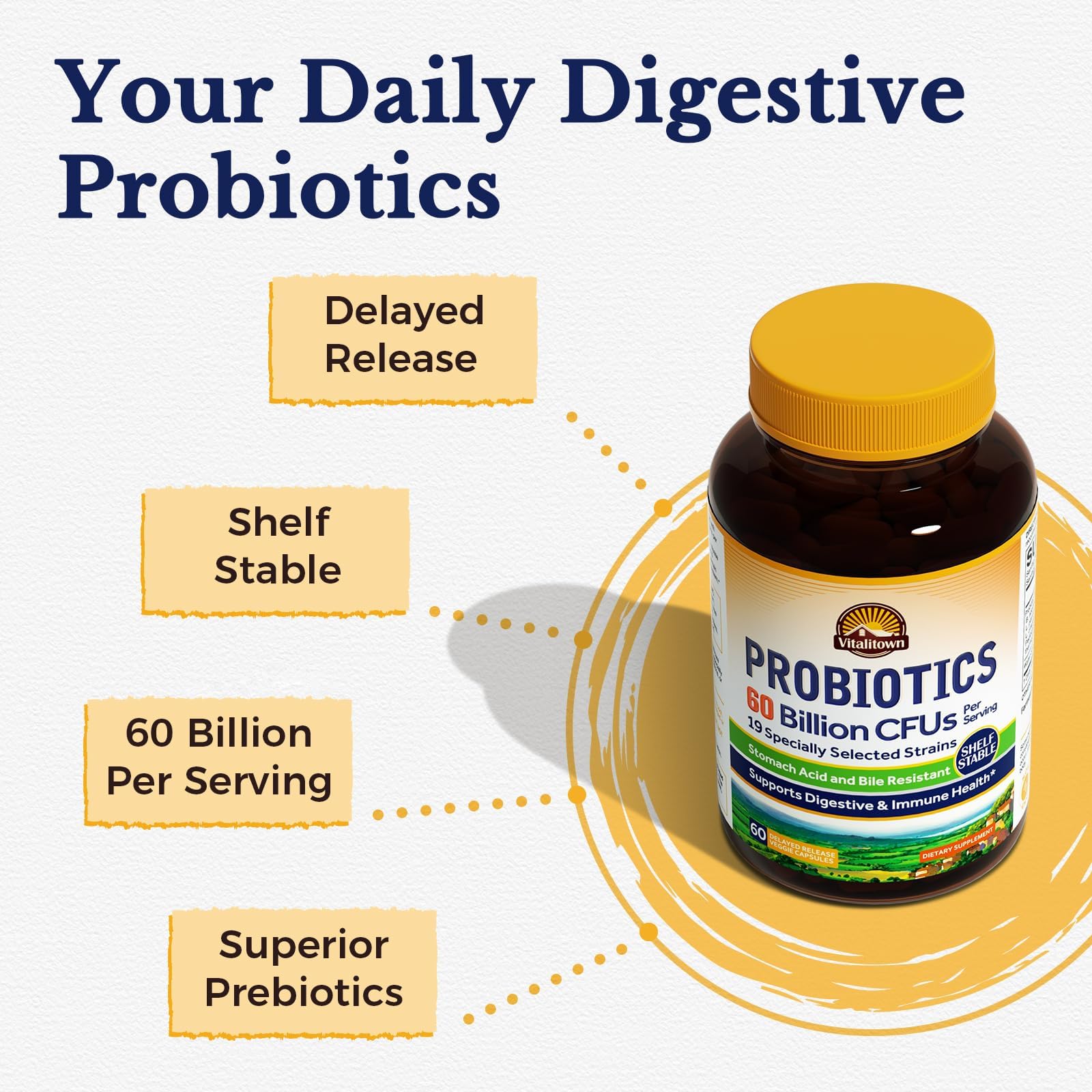 Vitalitown Probiotics + Prebiotics | 60 Billion CFUs 19 Strains | 60 Delayed Release Veg Caps | Shelf Stable, Prebiotics and Probiotics | Digestive Health - PrimeBioHealth - canada supplements