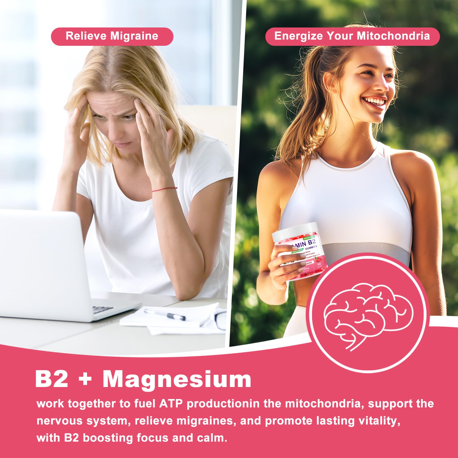 Vitamin B2 Gummies Riboflavin 400mg Supplement with Magnesium for Kids & Adults B2 Gummies for Migraine Relief, Headache Relief & Nervous System Support - PrimeBioHealth - canada supplements