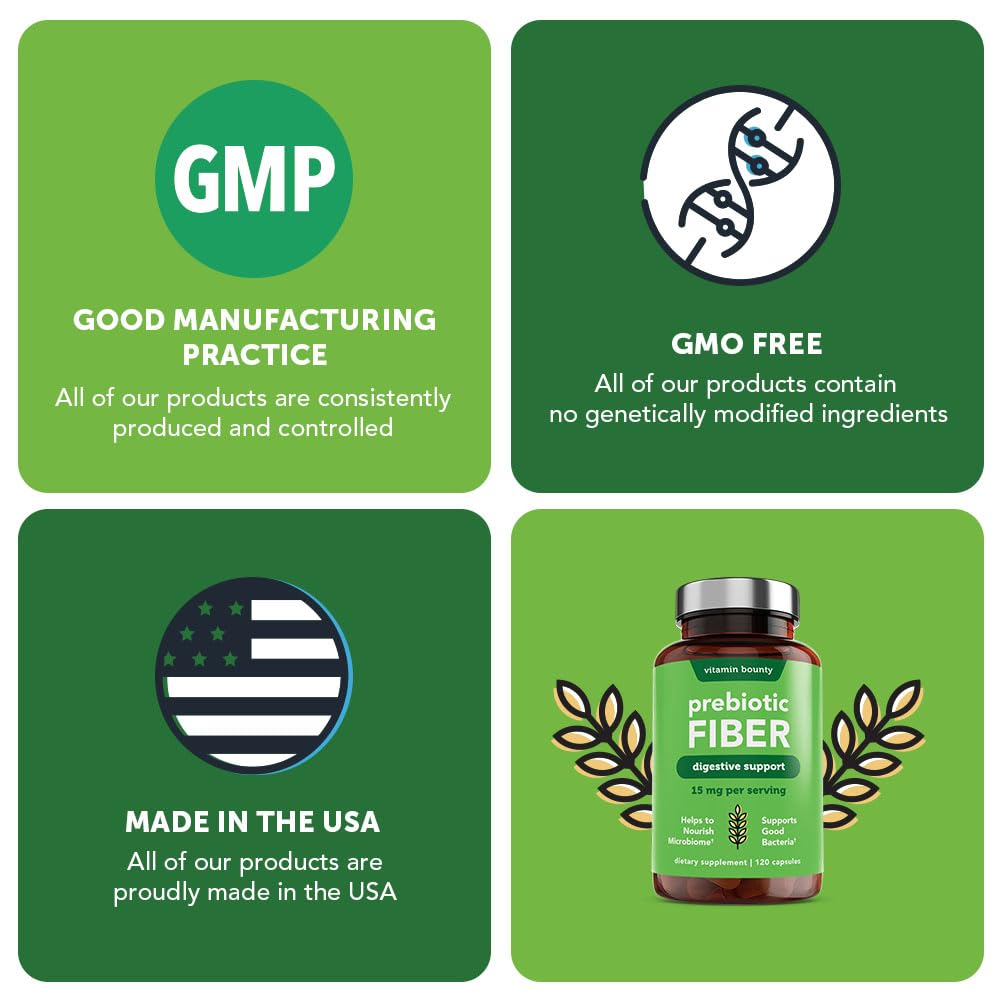 Vitamin Bounty Prebiotic Capsules - PreforPro® Prebiotics Supplement for Women & Men Digestive Health & Advanced Gut Health – No Fiber, No Bloating - PrimeBioHealth - canada supplements