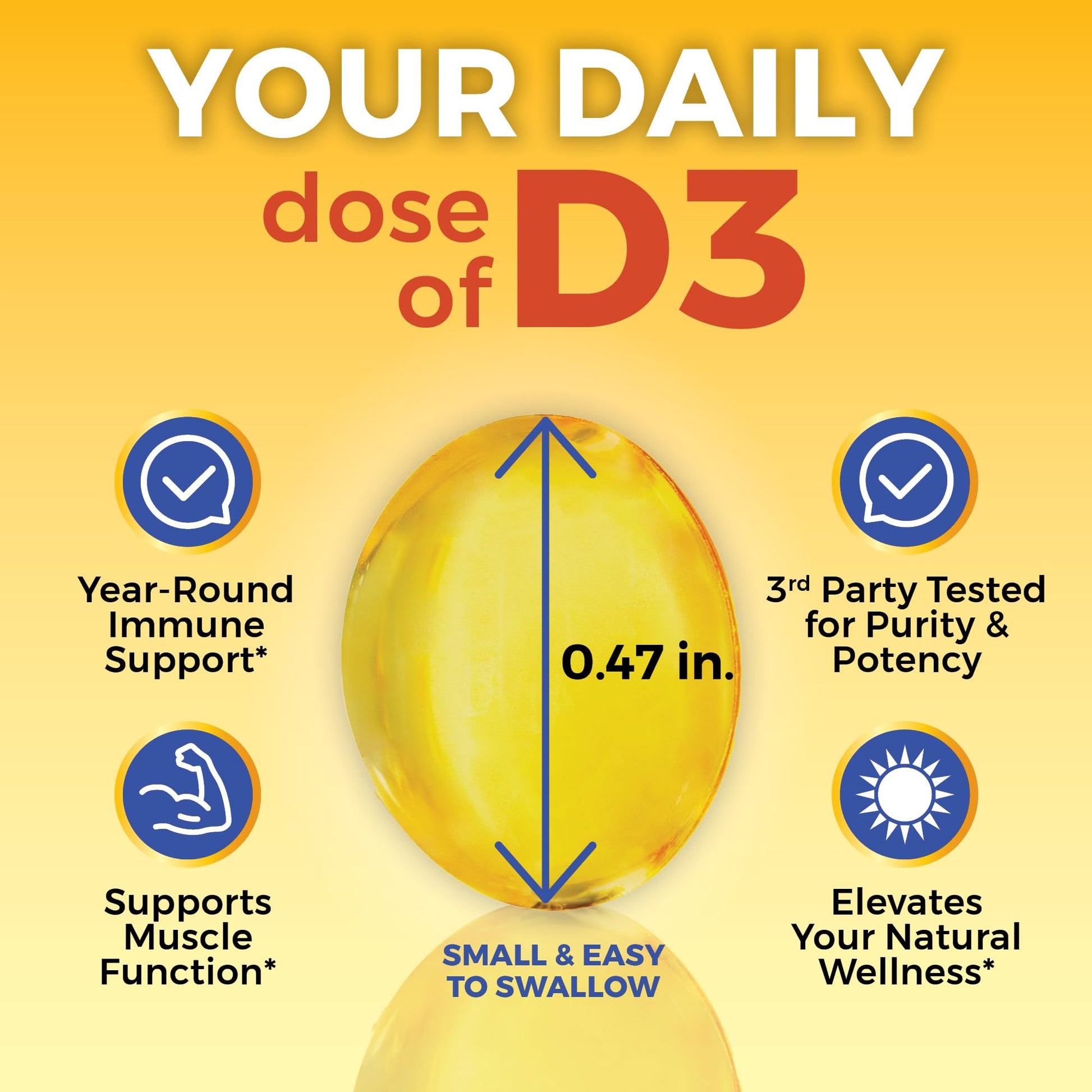 Viva Naturals Vitamin D3 5000 IU Softgels, 360 Count (125 mcg), Supports Bone & Immune Health, High Potency Vitamin D - PrimeBioHealth - canada supplements