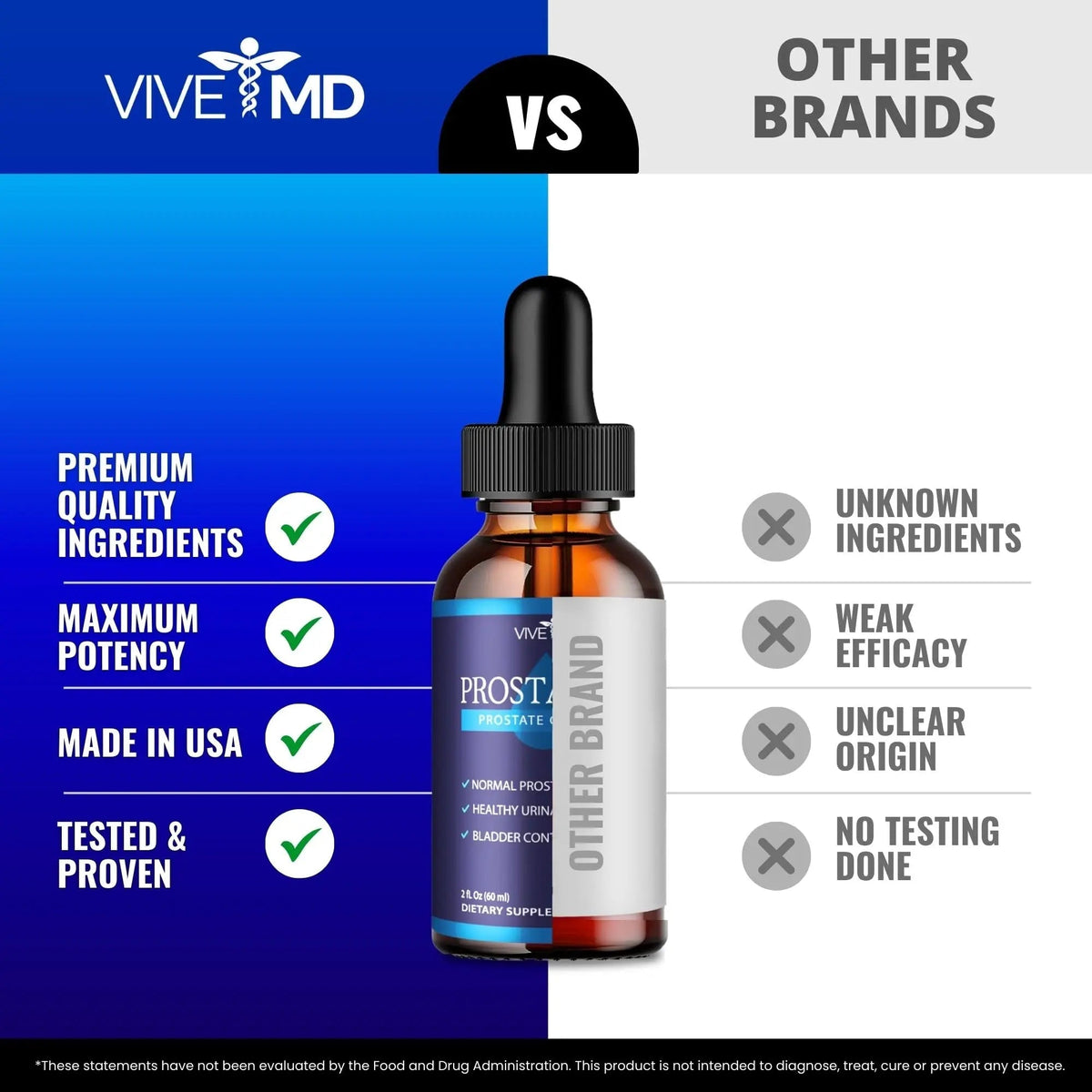 VIVE MD Prostadine Drops for Prostate Health, Bladder Urinating Issues - Prostadine Official Drop Formula - Extra Strength with Pomegranate, Prostadine Reviews (Package of 5) - PrimeBioHealth - canada supplements