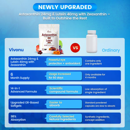 VivoNu 14-in-1 Astaxanthin 24mg & Lutein 40mg with Zeaxanthin Supplements, 6 Month Supply, Fresh Microalgae Source, Gluten Free Non-GMO, Supports Eye - PrimeBioHealth - canada supplements
