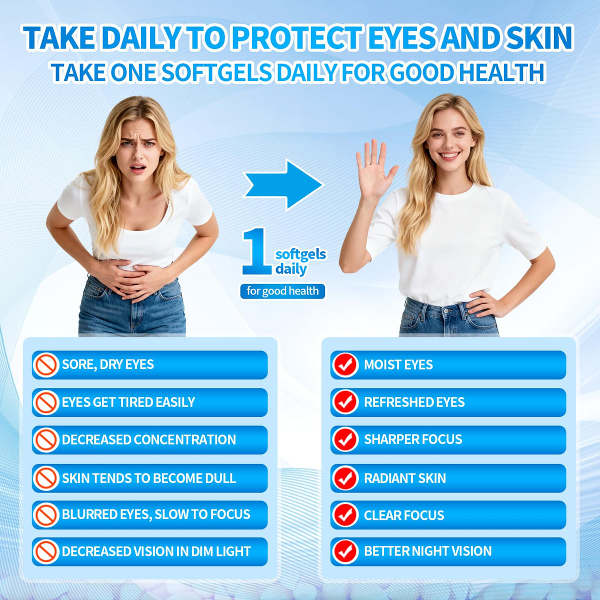 VivoNu 14-in-1 Astaxanthin 24mg & Lutein 40mg with Zeaxanthin Supplements, 6 Month Supply, Fresh Microalgae Source, Gluten Free Non-GMO, Supports Eye - PrimeBioHealth - canada supplements