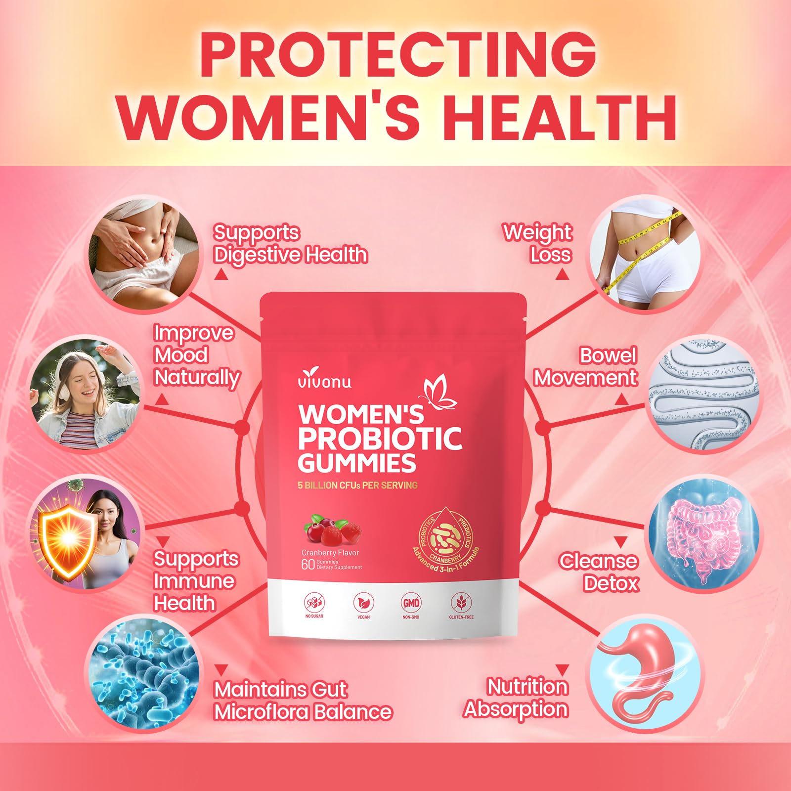 VivoNu Viginal Probiotics for Women, Women Probiotic Gummies, Feminine Balance Gummies, Prebiotic Gummy, Cranberry Probiotics for Woman Vaginigal Health, Yeast Ph Balance| 60 Gummies - PrimeBioHealth - canada supplements