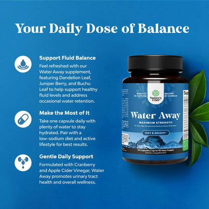 Water Away Herbal Diuretic Pills High Strength - Fluid Retention Supplement with Dandelion Leaf Extract & Green Tea for Bloating Relief for Women & Men - PrimeBioHealth - canada supplements