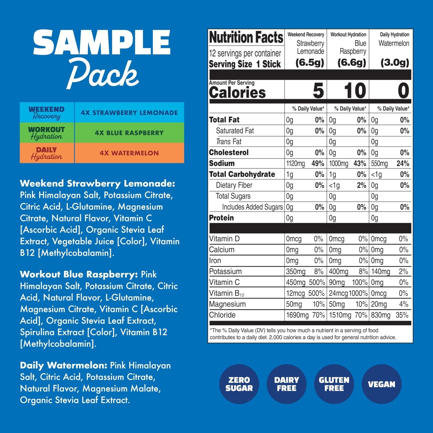 Waterboy Hydration Recovery Variety | 4-9x Electrolyte Powder Packets | Ginger + L-Theanine + L-Glutamine + Vitamins | No Sugar, All Natural, Gluten Free - PrimeBioHealth - canada supplements