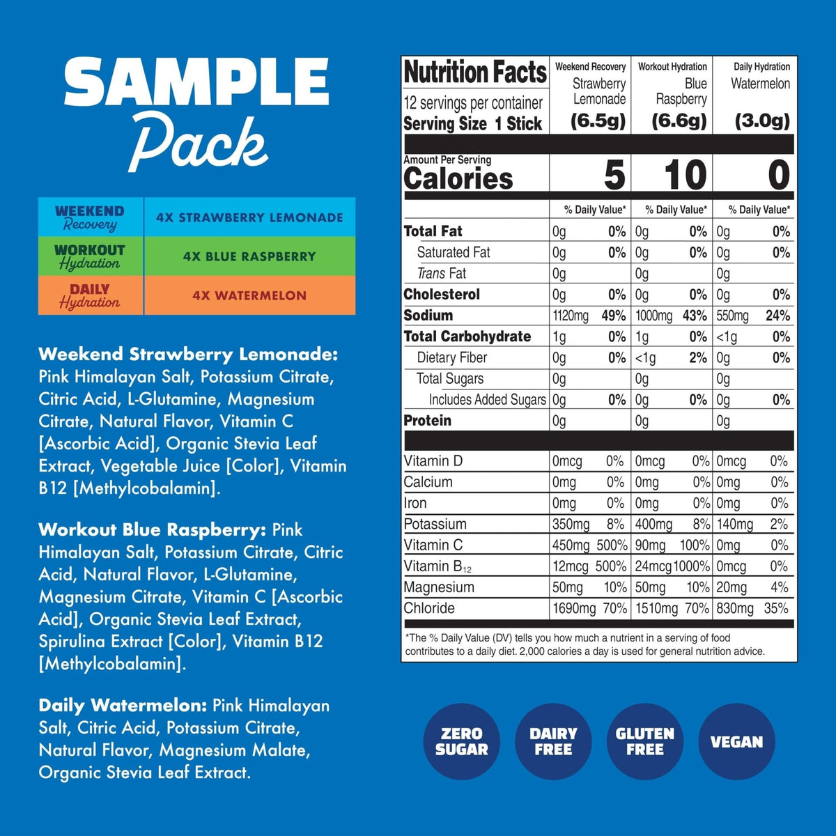 Waterboy Hydration Recovery Variety | 4-9x Electrolyte Powder Packets | Ginger + L-Theanine + L-Glutamine + Vitamins | No Sugar, All Natural, Gluten Free - PrimeBioHealth - canada supplements