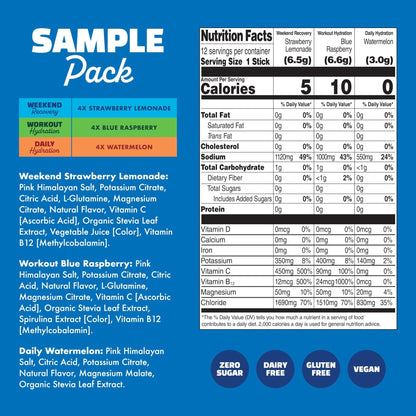 Waterboy Hydration Recovery Variety | 4-9x Electrolyte Powder Packets | Ginger + L-Theanine + L-Glutamine + Vitamins | No Sugar, All Natural, Gluten Free - PrimeBioHealth - canada supplements