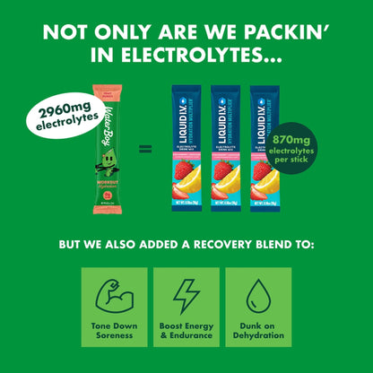 Waterboy Workout Hydration | 2,960mg Sugar Free Electrolyte Powder Packets | L-Glutamine + Vitamins | No Sugar, All Natural, Gluten Free (Variety) - PrimeBioHealth - canada supplements