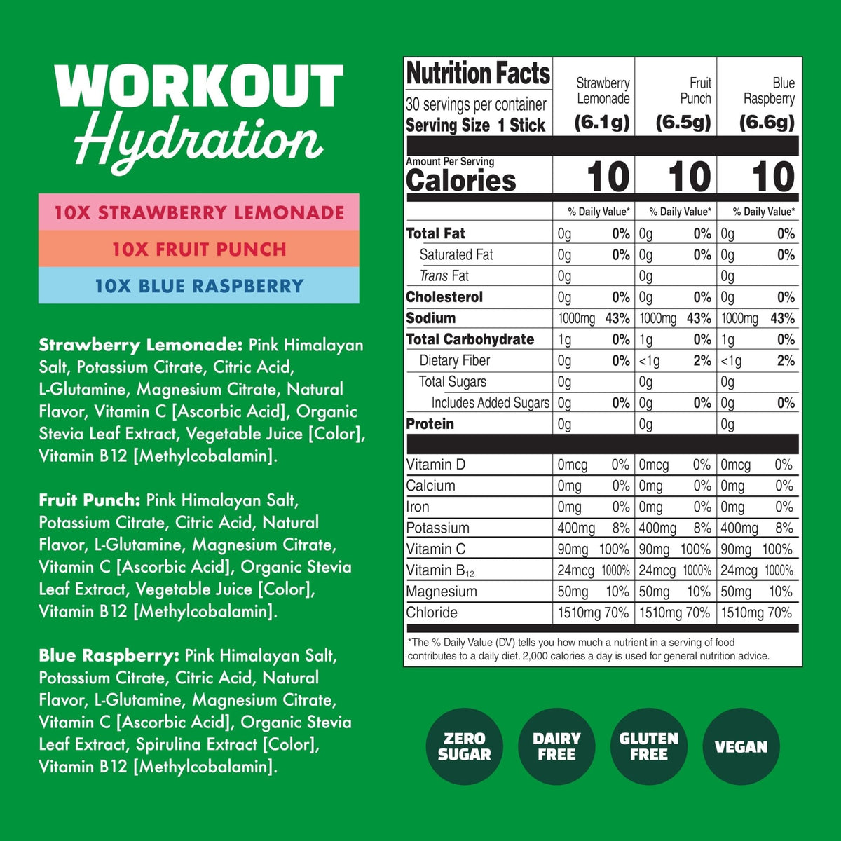 Waterboy Workout Hydration | 2,960mg Sugar Free Electrolyte Powder Packets | L-Glutamine + Vitamins | No Sugar, All Natural, Gluten Free (Variety) - PrimeBioHealth - canada supplements