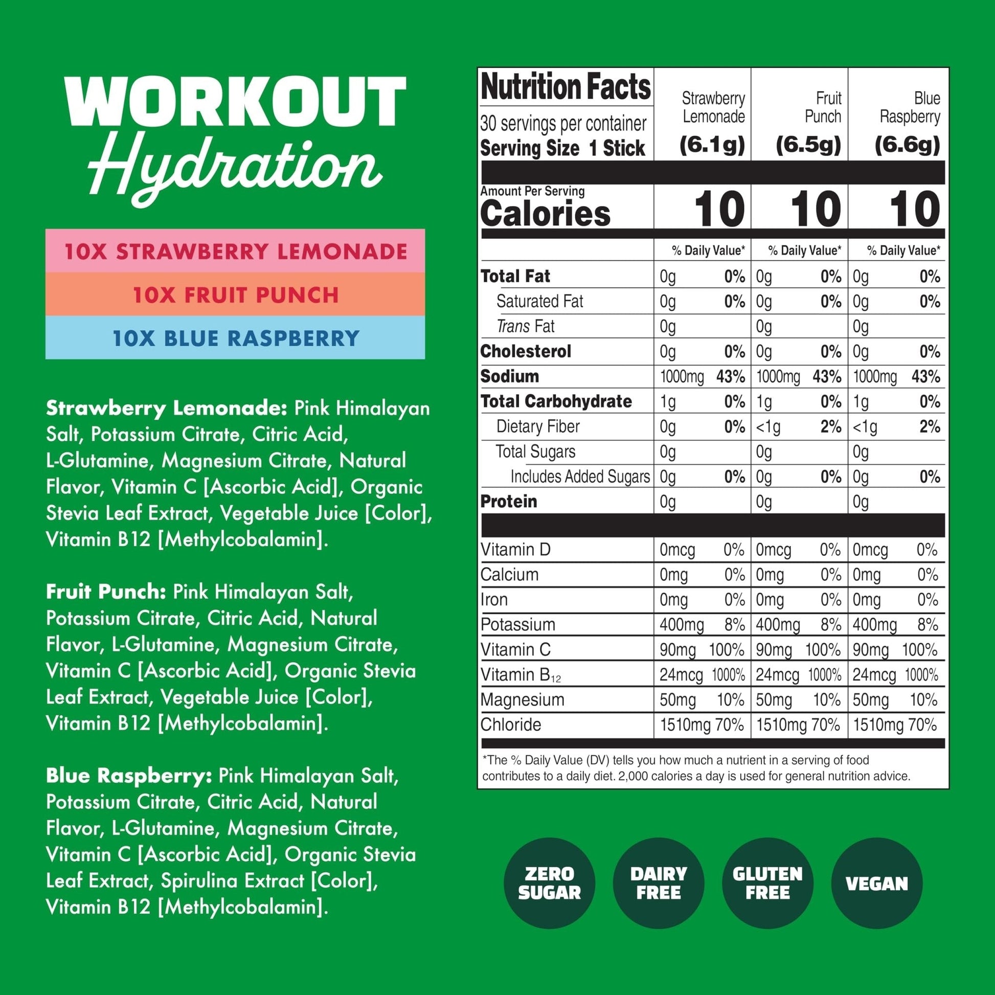 Waterboy Workout Hydration | 2,960mg Sugar Free Electrolyte Powder Packets | L-Glutamine + Vitamins | No Sugar, All Natural, Gluten Free (Variety) - PrimeBioHealth - canada supplements