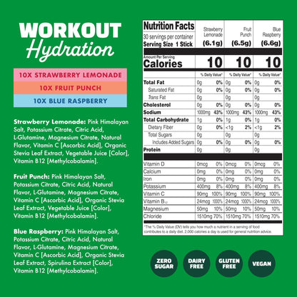 Waterboy Workout Hydration | 2,960mg Sugar Free Electrolyte Powder Packets | L-Glutamine + Vitamins | No Sugar, All Natural, Gluten Free (Variety) - PrimeBioHealth - canada supplements