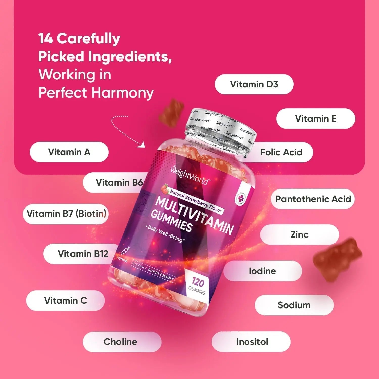 WeightWorld Adult Multivitamin Gummies for Women & Men of All Age - Halal-Suitable with Key Ingredients Like Vitamin A, C, D3, B6, B12 & Biotin - PrimeBioHealth - canada supplements