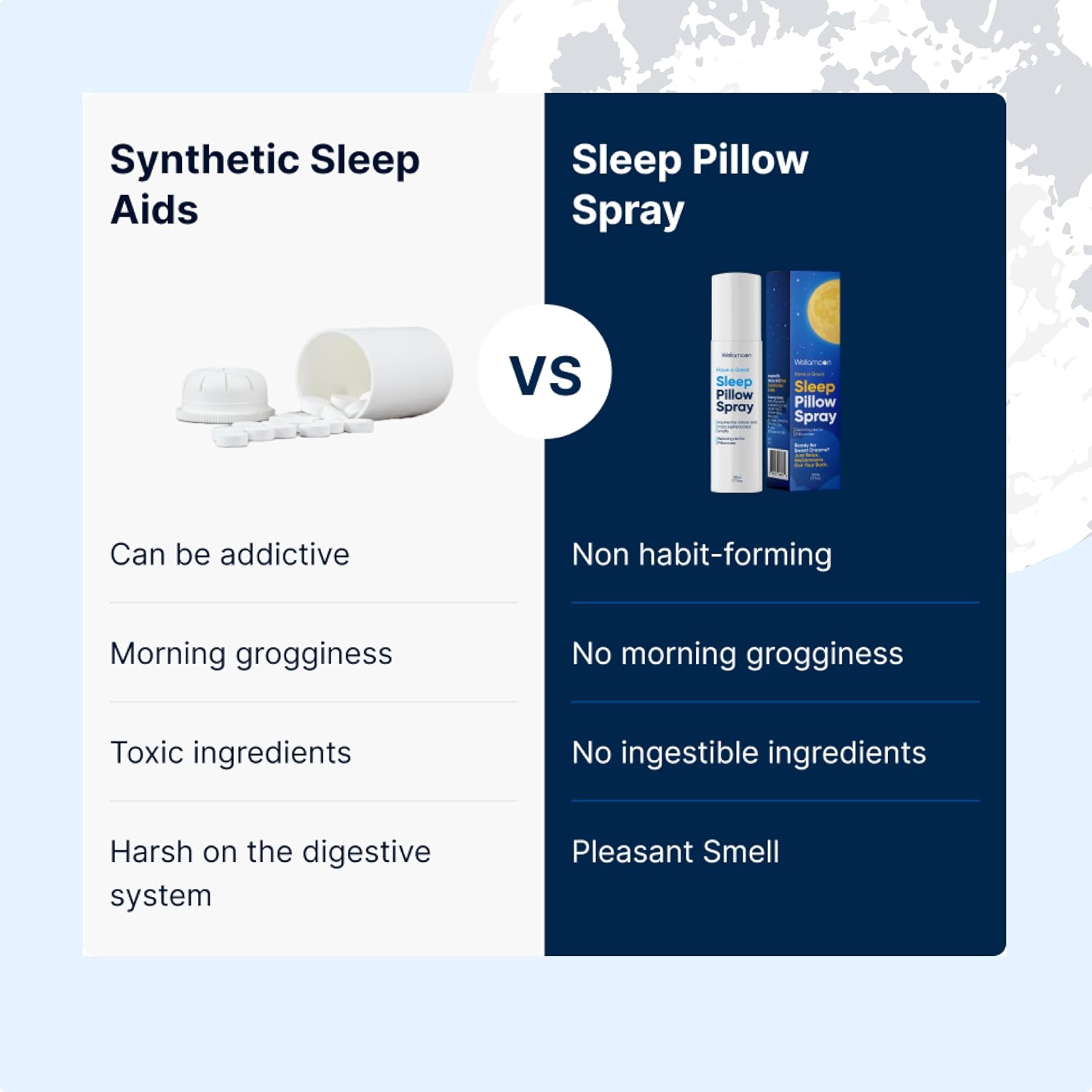 Wellamoon Nighttime Relaxation Duo – Lavender Pillow Spray & Botanical Wellness Patches with Melatonin – Evening Self-Care Routine for Adults - PrimeBioHealth - canada supplements