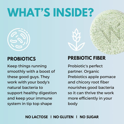 Wellbeing Nutrition Daily Probiotics + Prebiotics | Improve Metabolism, Acidity Relief, Digestion & Gut Health | 18 Billion CFU Organic Probiotics Supplement - PrimeBioHealth - canada supplements