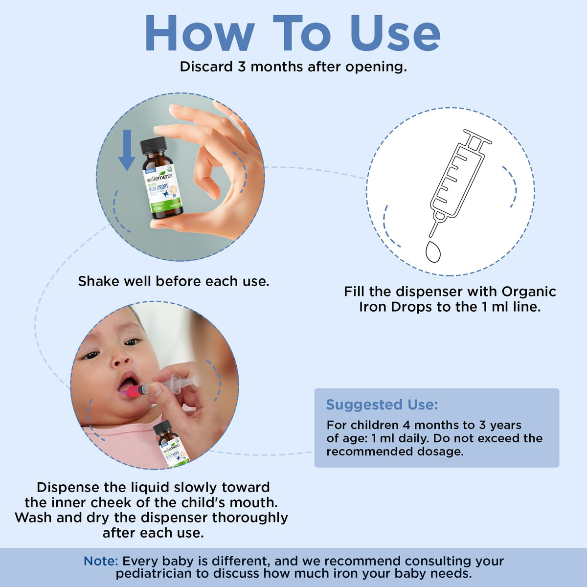 Wellements Organic Iron Drops for Newborn+ Babies (1 Fl Oz) - Cherry Flavor Liquid Iron Supplement for Infants - Toddler Iron Supplement for Kids (4months+ to 3 Years) - PrimeBioHealth - canada supplements
