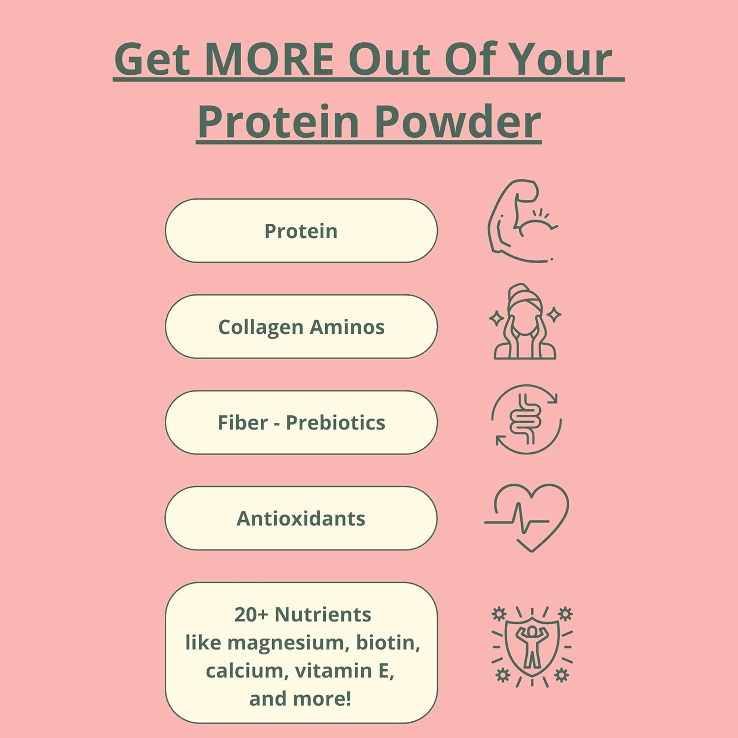wellious Almond Protein Powder (Vanilla) - 18 Grams of Pure Healthiest Vegan Protein for Women & Men - Perfect Soy-Free & Smooth Gut Friendly Protein Powder for Sports Nutrition - PrimeBioHealth - canada supplements