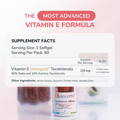 WELLNESS EXTRACT Eannatto Tocotrienols Vitamin E Supplements Tocopherol Free, Non-GMO, Gluten Free & Antioxidant (125MG 60 Softgels) - PrimeBioHealth - canada supplements
