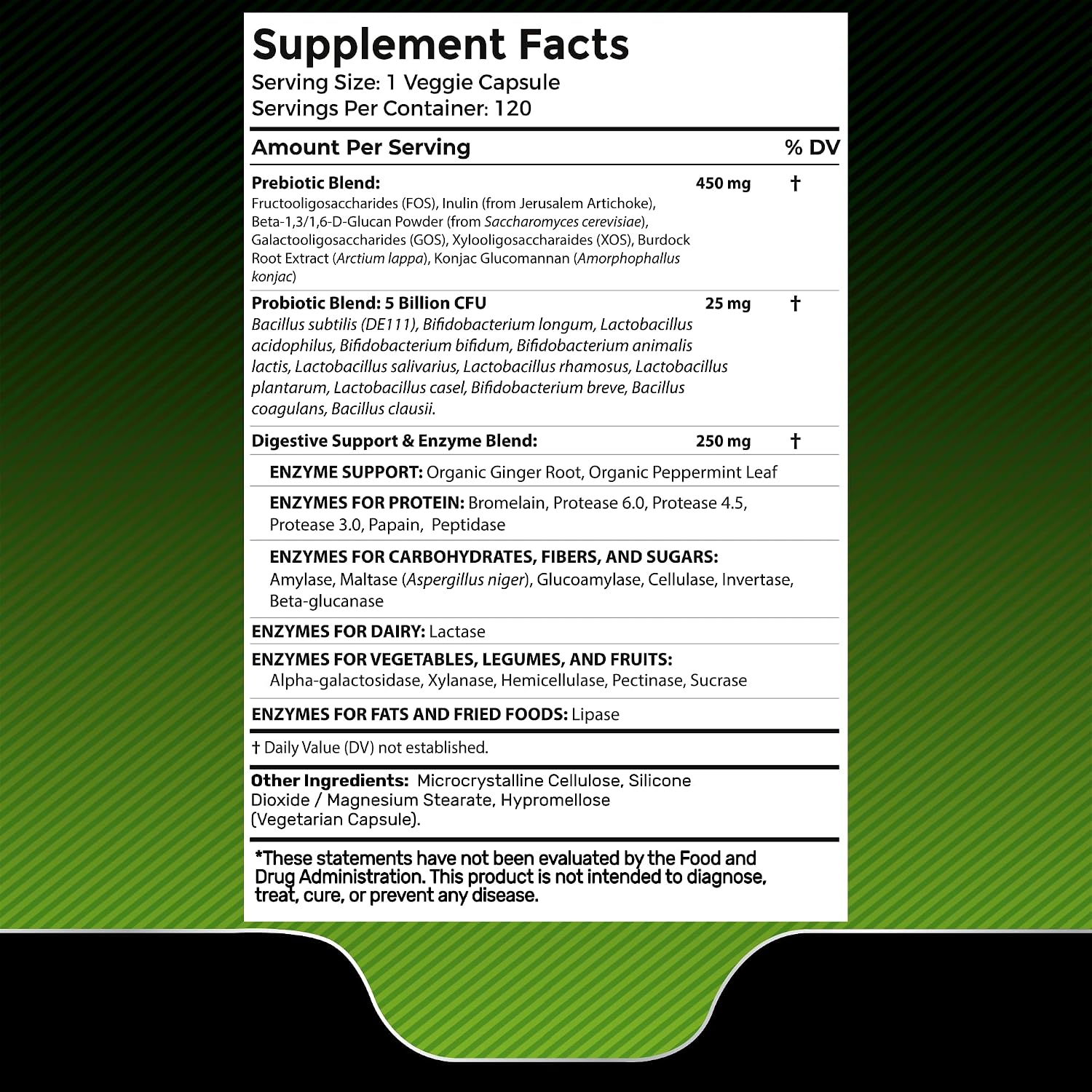 WELLNESS LABSRX Lions Mane Capsules | Digestive Enzymes Capsules | Bundle - PrimeBioHealth - canada supplements