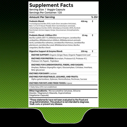 WELLNESS LABSRX Lions Mane Capsules | Digestive Enzymes Capsules | Bundle - PrimeBioHealth - canada supplements