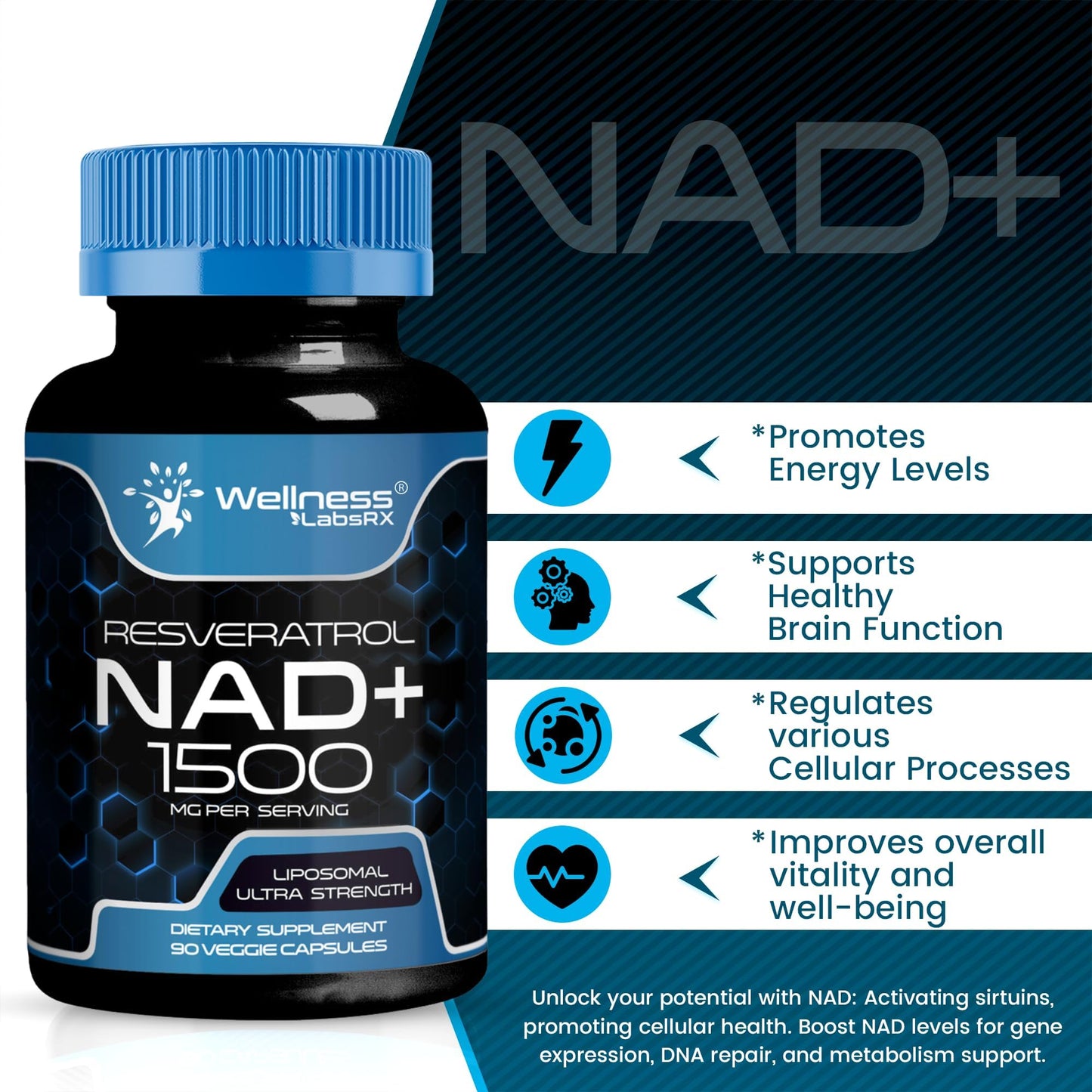 Wellness LABSRX Liposomal NAD Supplement, 1500mg - USA Made, NAD Resveratrol Supplement for Women and Men, NAD+ Support Cellular Health - PrimeBioHealth - canada supplements