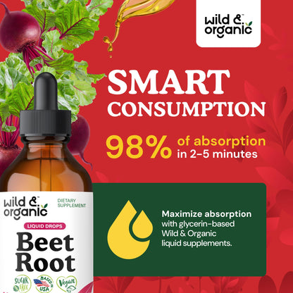 Wild & Organic Beet Root Extract Drops - Energy Support - Liquid Red Beets Supplements - 400 mg per Serving - Mix with Powder - Vegan, Sugar & Alcohol - 4 fl oz - PrimeBioHealth - canada supplements