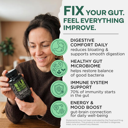 Wild Prebiotics and Probiotics with Digestive Enzymes | 20 Billion CFU - 10 Strains for Women & Men | Support Gut Health & Digestion Supplements | Non-GMO Prebiotic Fiber | 30 Capsules - PrimeBioHealth - canada supplements