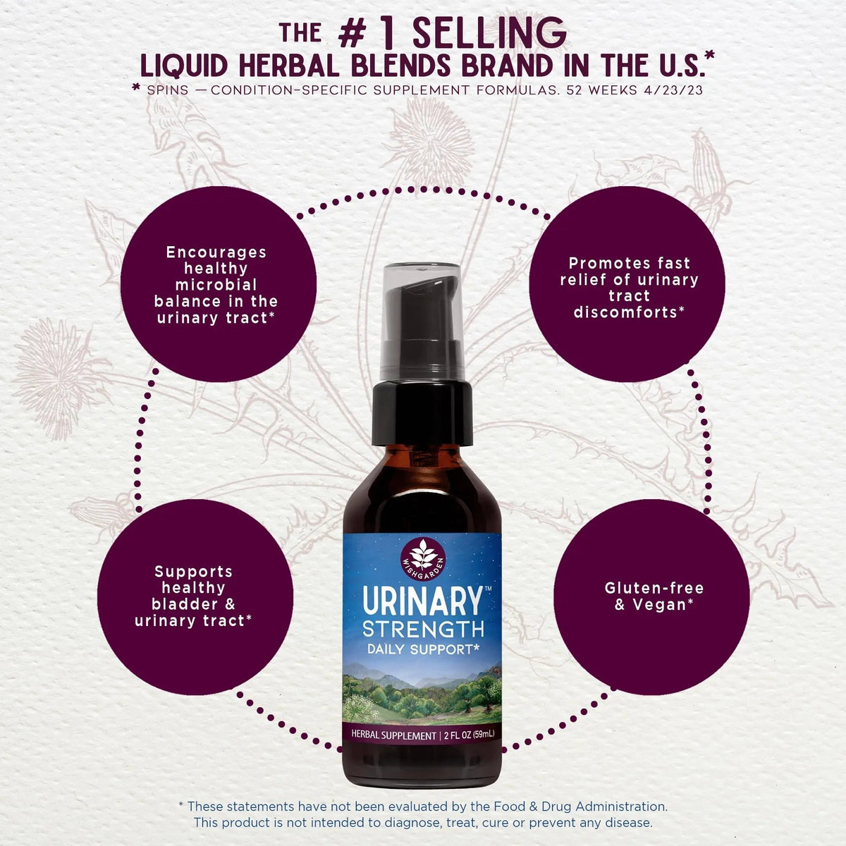 WishGarden Herbs Urinary Strength, Liquid Herbal Tincture, Cranberry, Uva Ursi & Usnea, Supports Urinary Tract Health, Eases Discomfort, Promotes Microbial Balance, 4oz - PrimeBioHealth - canada supplements