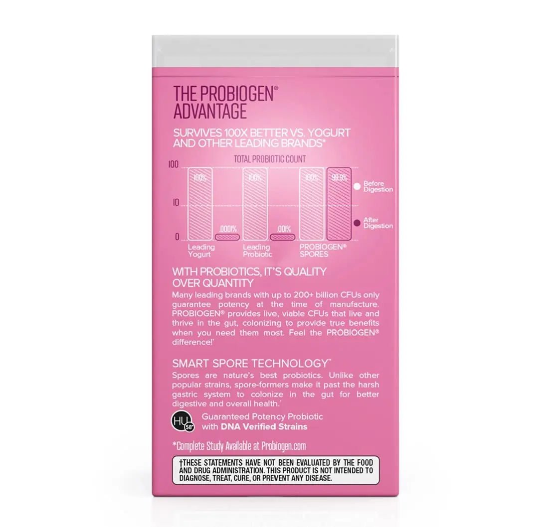 Women’s Daily Probiotic Supplement – Vitality Probiotic with Smart Spore Technology, Lactobacillus Cultures, Gut & Vaginal Health Support, Gluten-Free, Non-GMO - 60 Capsules - PrimeBioHealth - canada supplements