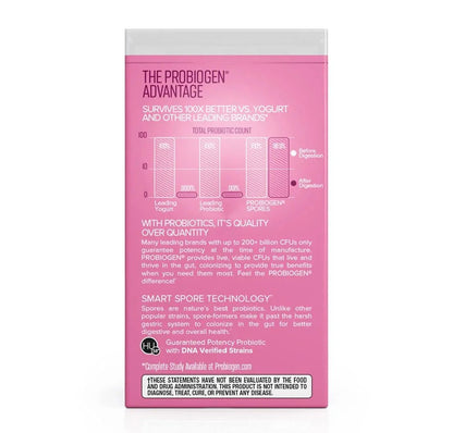 Women’s Daily Probiotic Supplement – Vitality Probiotic with Smart Spore Technology, Lactobacillus Cultures, Gut & Vaginal Health Support, Gluten-Free, Non-GMO - 60 Capsules - PrimeBioHealth - canada supplements