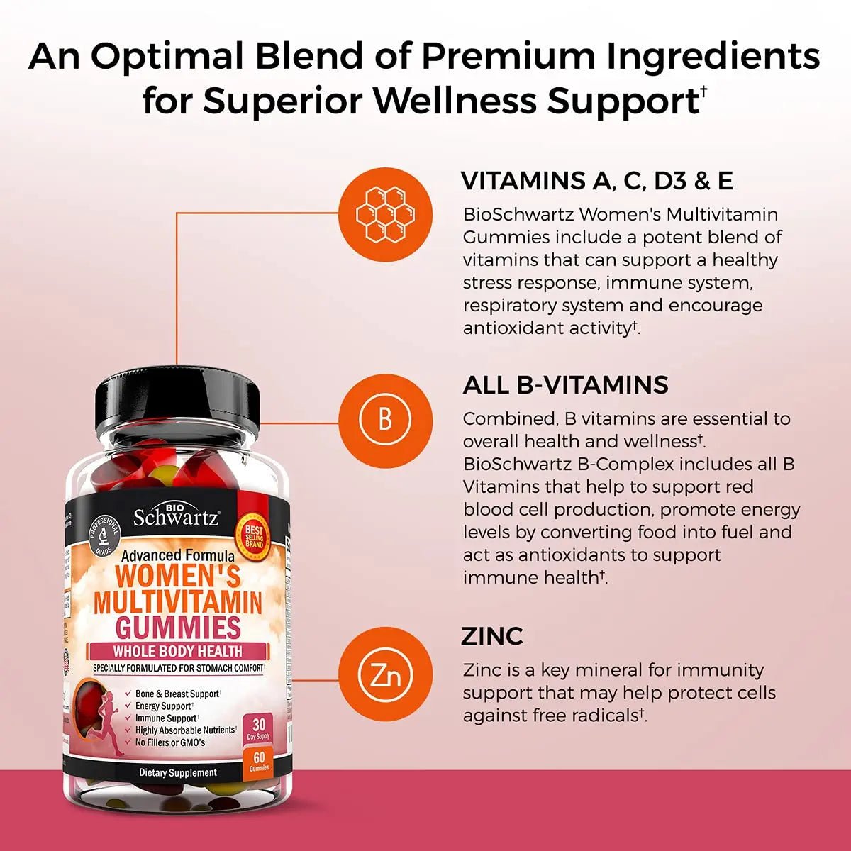 Women's Multivitamin Gummies with Vitamin A C B6 B12 D & E Vitamins for Immune Support - Gummy Multivitamin for Women - PrimeBioHealth - canada supplements