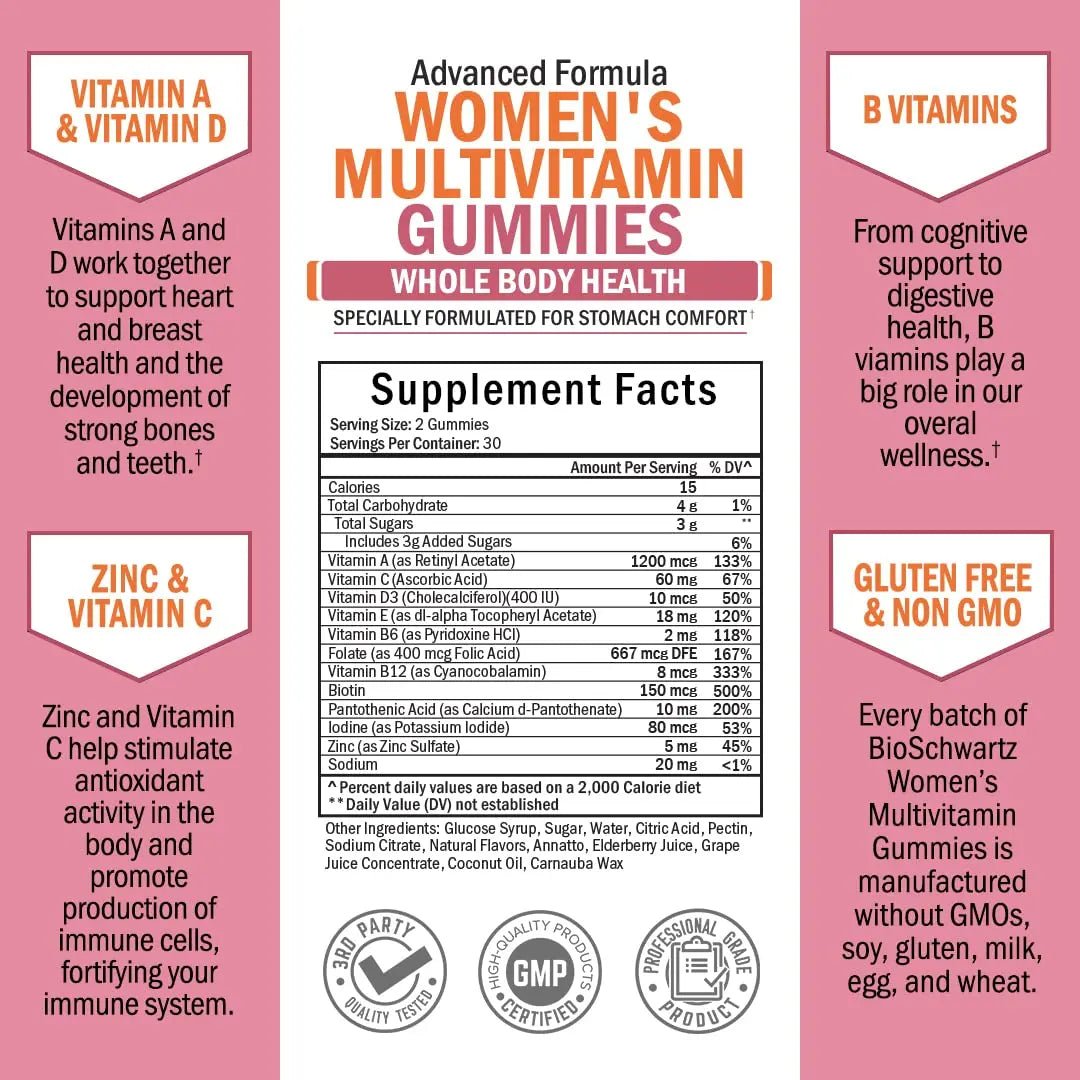Women's Multivitamin Gummies with Vitamin A C B6 B12 D & E Vitamins for Immune Support - Gummy Multivitamin for Women - PrimeBioHealth - canada supplements