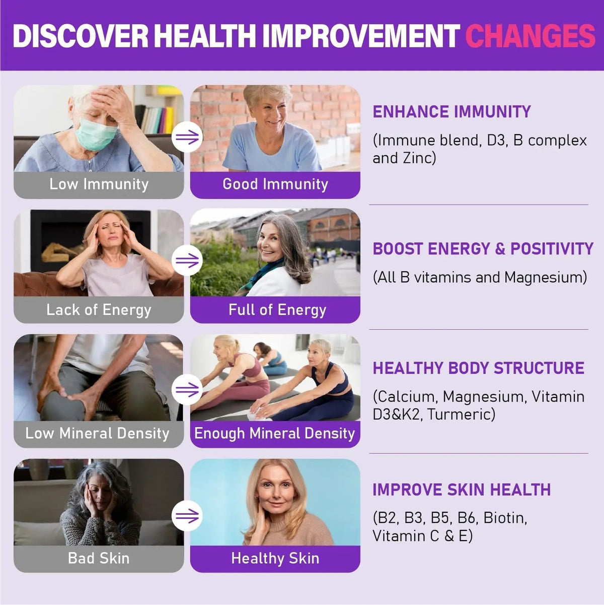 Womens Multivitamin Gummy 50 and Over - Chewable Multi Vitamin A, C, D3, E, K2 & B Complex, Folate, Biotin, Calcium, Magnesium - PrimeBioHealth - canada supplements