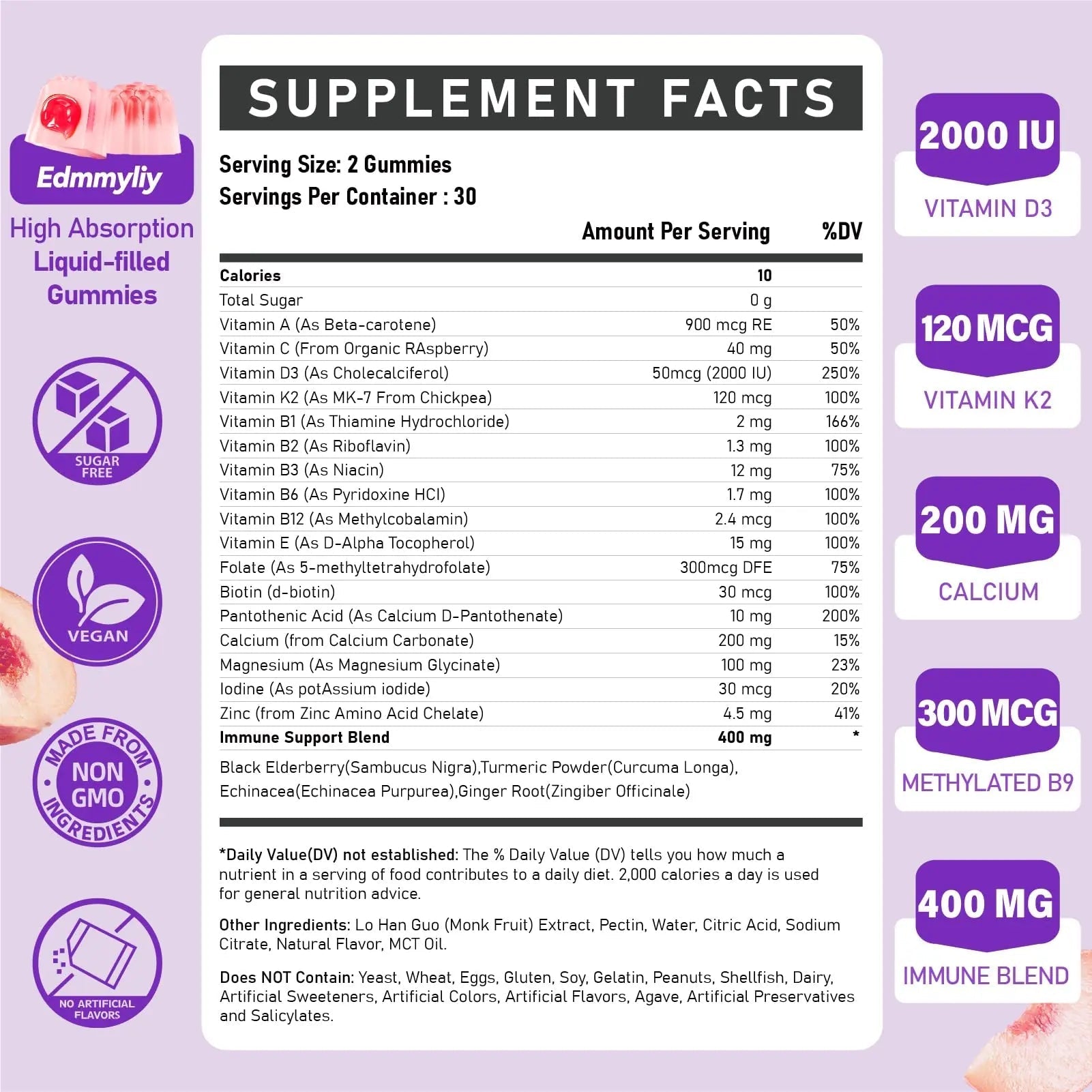 Womens Multivitamin Gummy 50 and Over - Chewable Multi Vitamin A, C, D3, E, K2 & B Complex, Folate, Biotin, Calcium, Magnesium - PrimeBioHealth - canada supplements