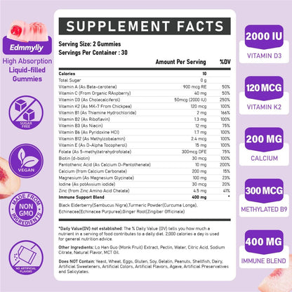 Womens Multivitamin Gummy 50 and Over - Chewable Multi Vitamin A, C, D3, E, K2 & B Complex, Folate, Biotin, Calcium, Magnesium - PrimeBioHealth - canada supplements