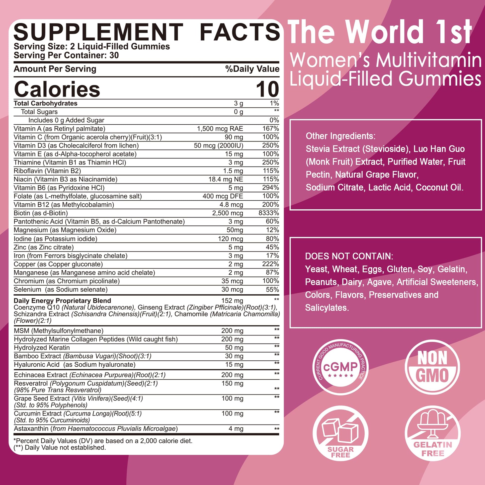 Womens Multivitamin Gummy, Methylated Multivitamin for Women, Biotin, Methylfolate, Iron, Collagen, Vitamins A C D, B Complex, Antioxidants for Women's Daily Support, - PrimeBioHealth - canada supplements
