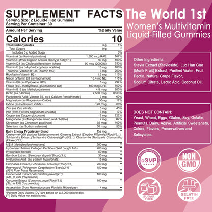Womens Multivitamin Gummy, Methylated Multivitamin for Women, Biotin, Methylfolate, Iron, Collagen, Vitamins A C D, B Complex, Antioxidants for Women's Daily Support, - PrimeBioHealth - canada supplements