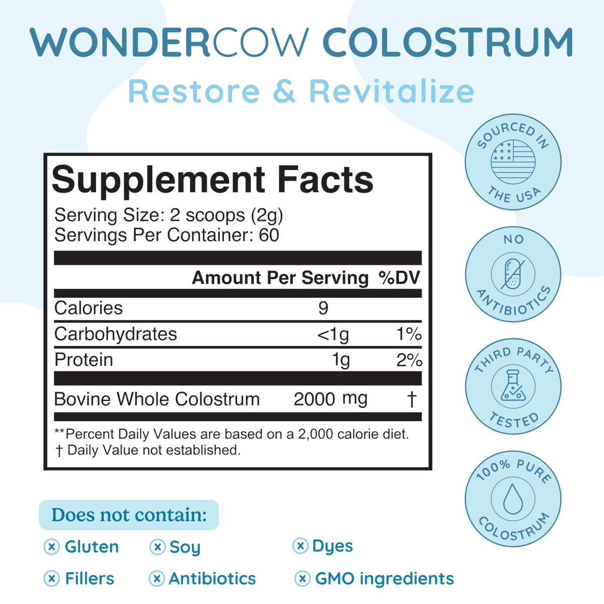 WONDERCOW Colostrum Supplement Powder for Gut Health, Immune Support & Wellness | Natural IgG Pure Whole Bovine Colostrum Superfood - PrimeBioHealth - canada supplements