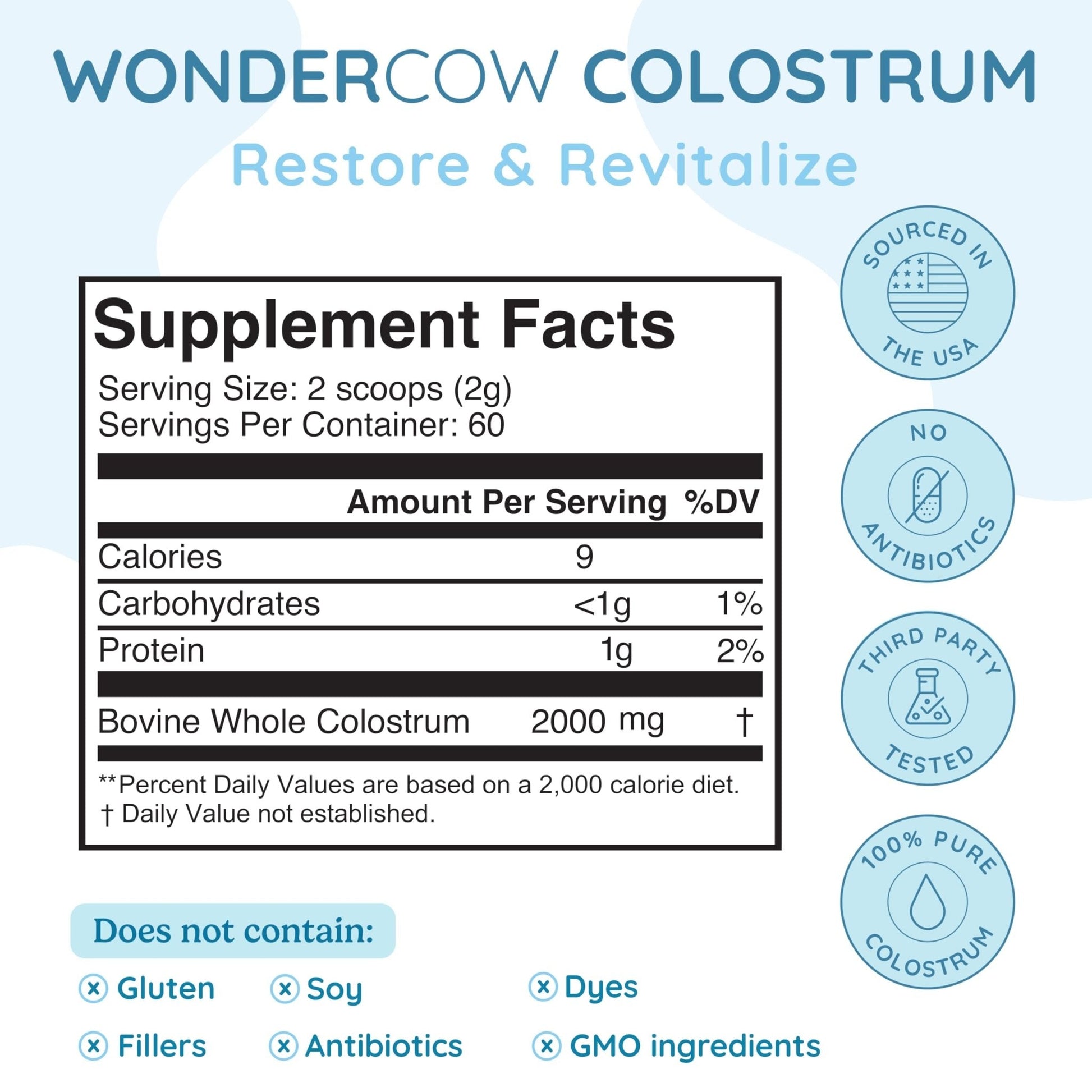 WONDERCOW Colostrum Supplement Powder for Gut Health, Immune Support & Wellness | Natural IgG Pure Whole Bovine Colostrum Superfood - PrimeBioHealth - canada supplements