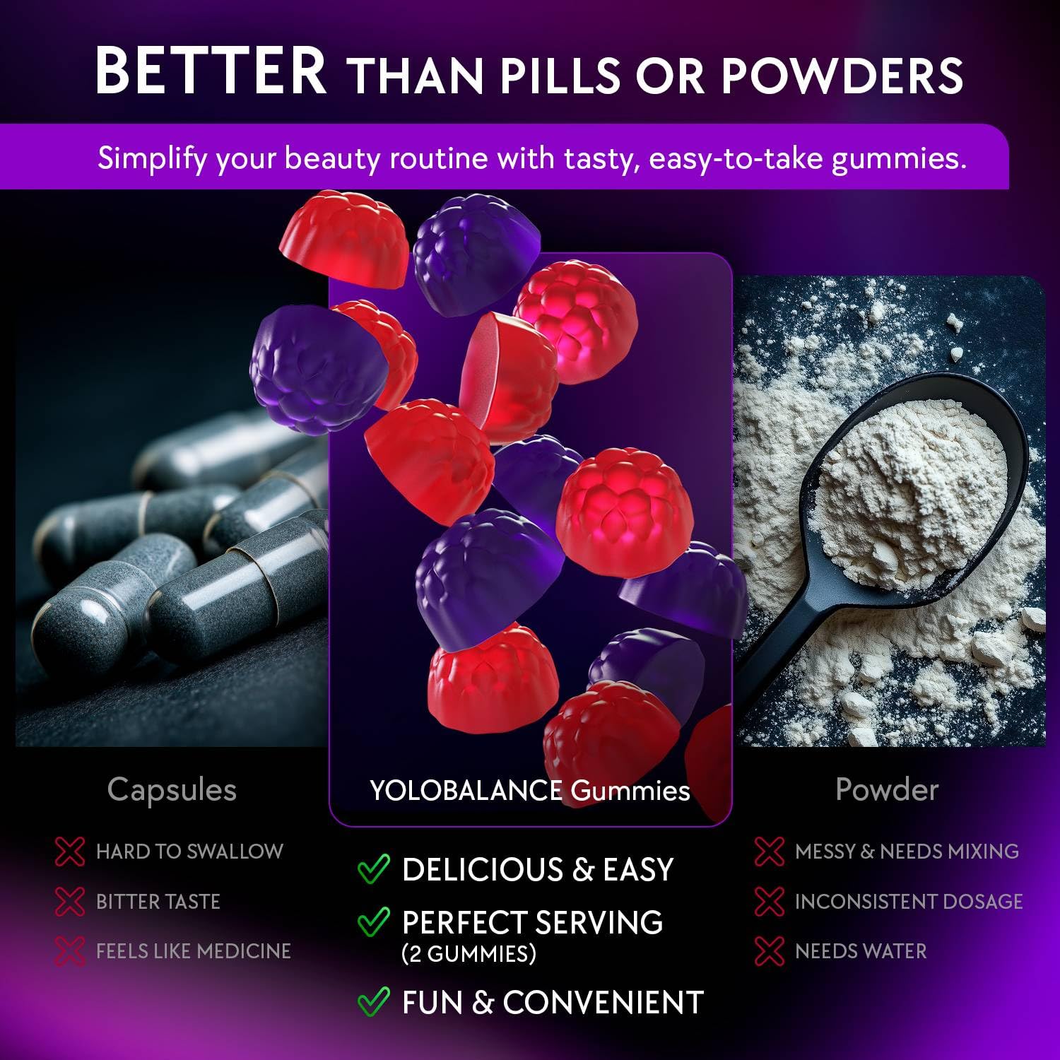 YOLOBALANCE Biotin Gummies 10000mcg for Hair Growth Support - Sugar Free Multi Collagen with Keratin, Silica & Hyaluronic Acid - Pectin Based, - PrimeBioHealth - canada supplements