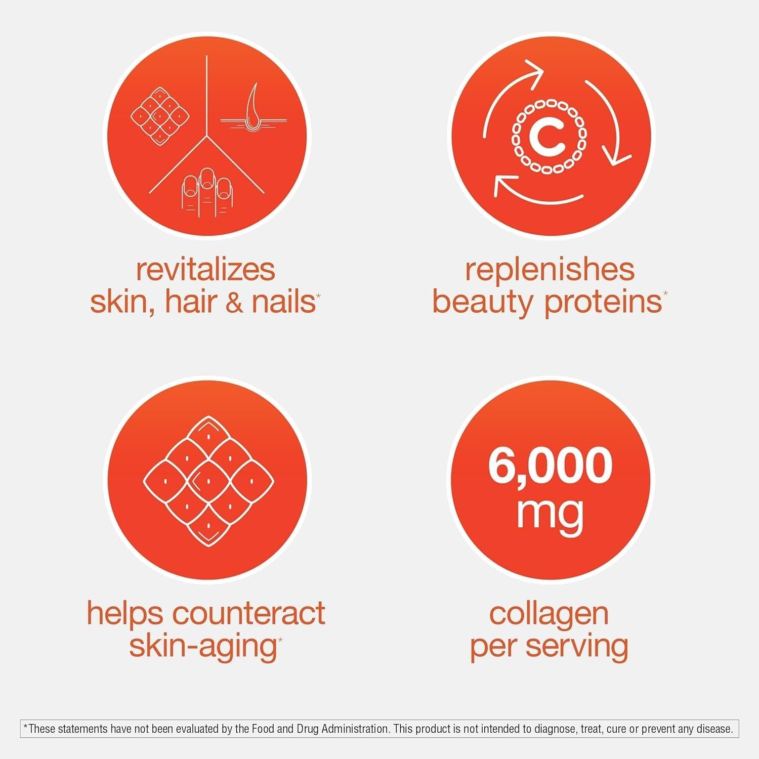 Youtheory Advanced Collagen - 6,000 mg Hydrolyzed Collagen Peptides - Includes Antioxidants & Contains Vitamin C - Hair Growth, Nails, Joint Health & Bone Support - PrimeBioHealth - canada supplements