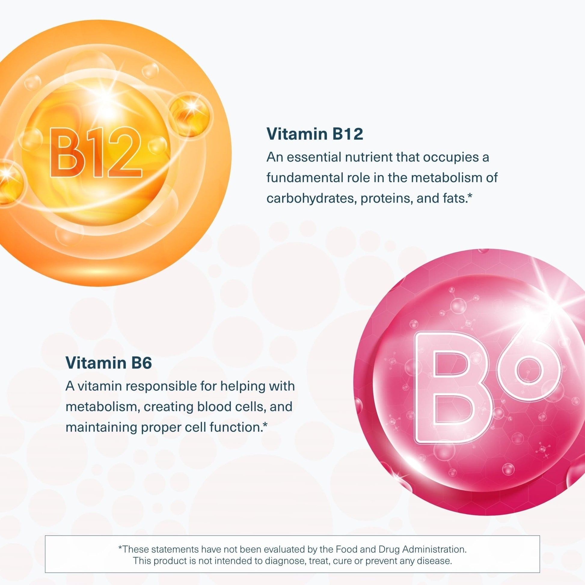 Youtheory B12B6 - Vitamin B12 & B6 - Supports Mood, Nervous System & Metabolism* - Aids Memory & Stress Management* - PrimeBioHealth - canada supplements