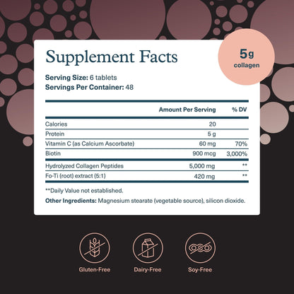 Youtheory Men’s Collagen - 5,000 mg Hydrolyzed Collagen Peptides - with Amino Acids, Vitamin C, & Natural Ingredients - Supports Joint, Muscle, Hair & Nail Health - PrimeBioHealth - canada supplements