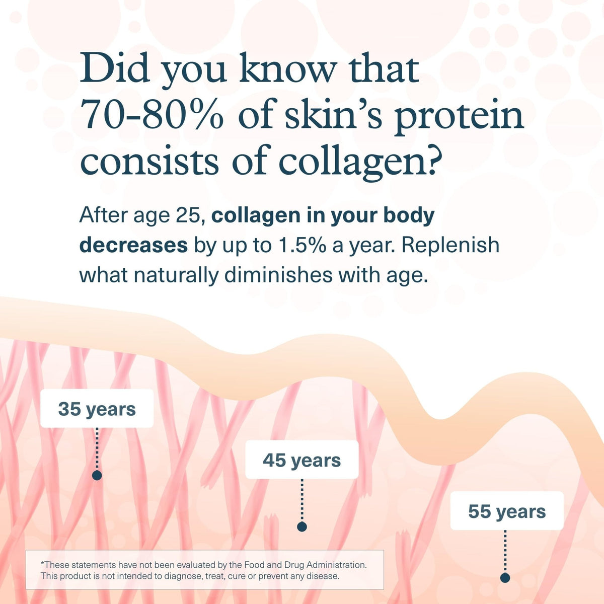 Youtheory Men’s Collagen - 5,000 mg Hydrolyzed Collagen Peptides - with Amino Acids, Vitamin C, & Natural Ingredients - Supports Joint, Muscle, Hair & Nail Health - PrimeBioHealth - canada supplements