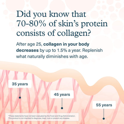 Youtheory Men’s Collagen - 5,000 mg Hydrolyzed Collagen Peptides - with Amino Acids, Vitamin C, & Natural Ingredients - Supports Joint, Muscle, Hair & Nail Health - PrimeBioHealth - canada supplements