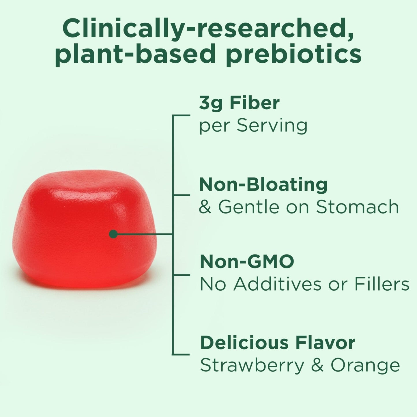 Yuve Prebiotic Fiber Gummies - Delicious - 3g Soluble Fiber Supplement - Supports Digestive Health & Regularity - Vegan & Gluten-Free Fiber Gummies for Adults & Kids - PrimeBioHealth - canada supplements